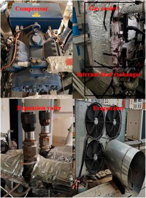 Experimental Study on Heating Performance and a Novel Calculation Method of Water Outlet Temperature Based on Air Source Transcritical CO2 Heat Pump System